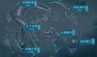 御龙在天新手cdk怎样取得求网站 御龙在天会员礼包